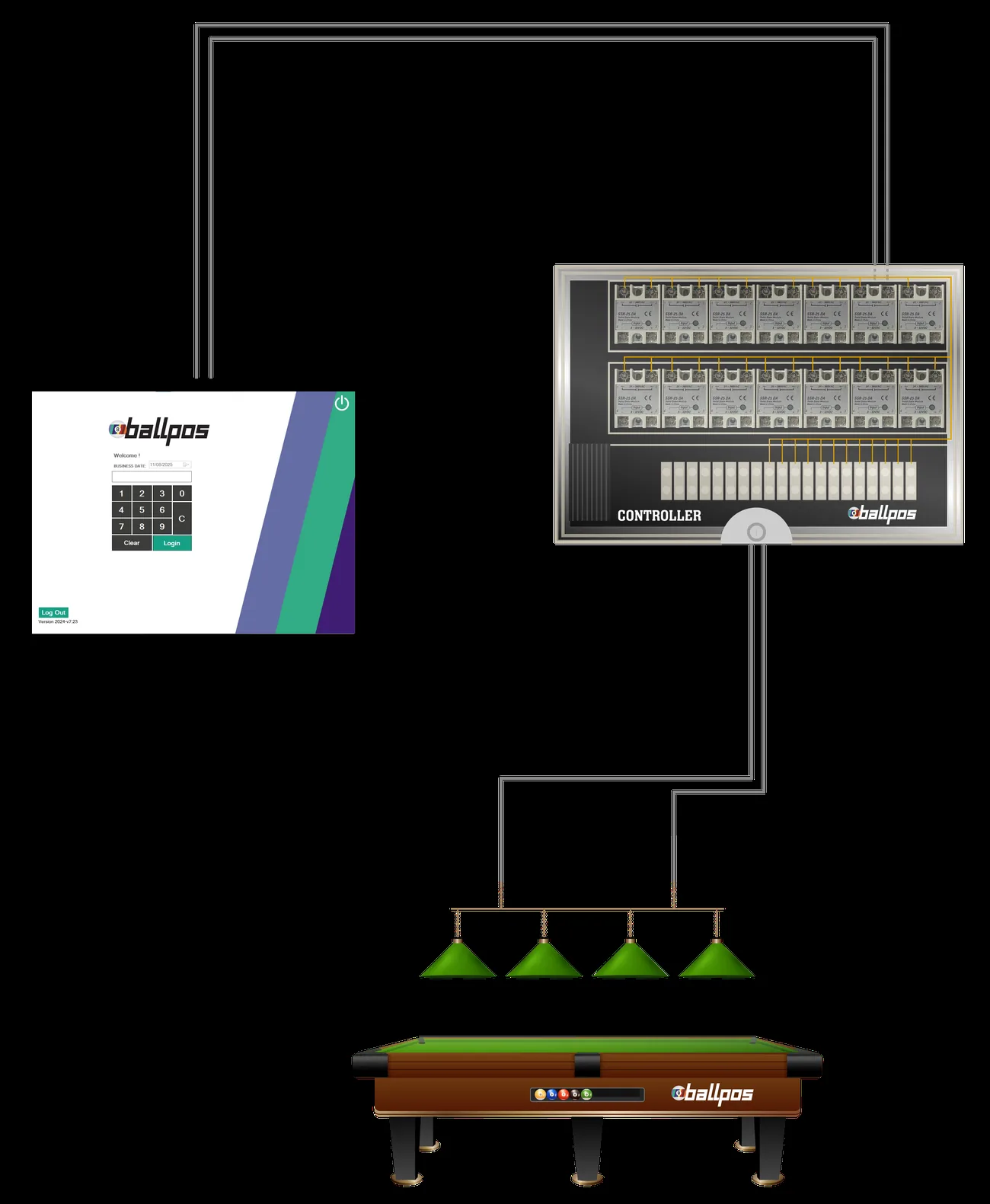 Table light control wiring — 8BallPOS relay controller wiring diagram